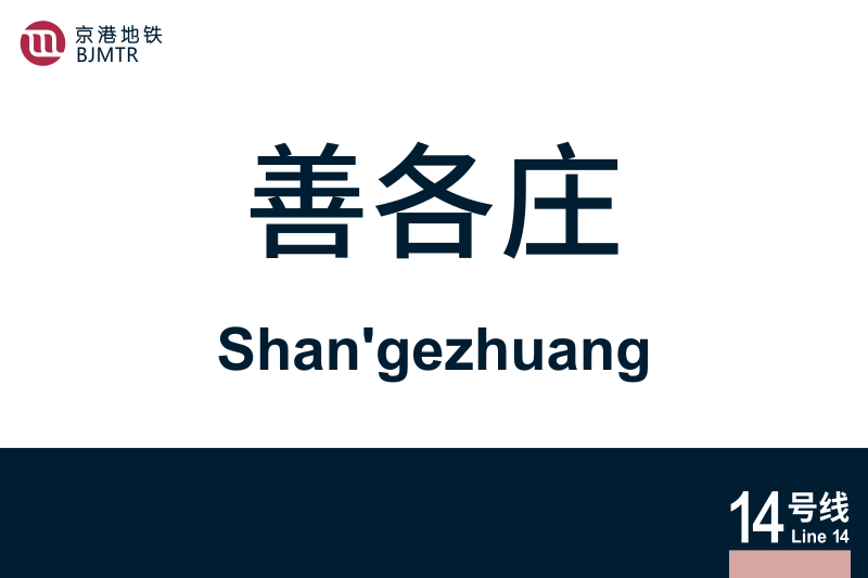 文件:Shangezhuang.svg