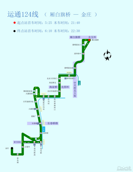 文件:北京公交运通124路线路图.png