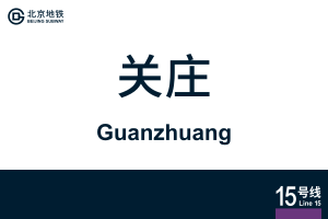 Guanzhuang.svg
