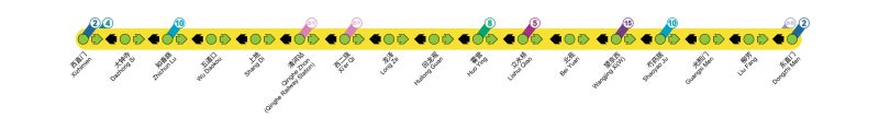 文件:十三号线闪灯图.jpg