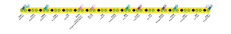 十三号线闪灯图（2021.12.31更新）}}