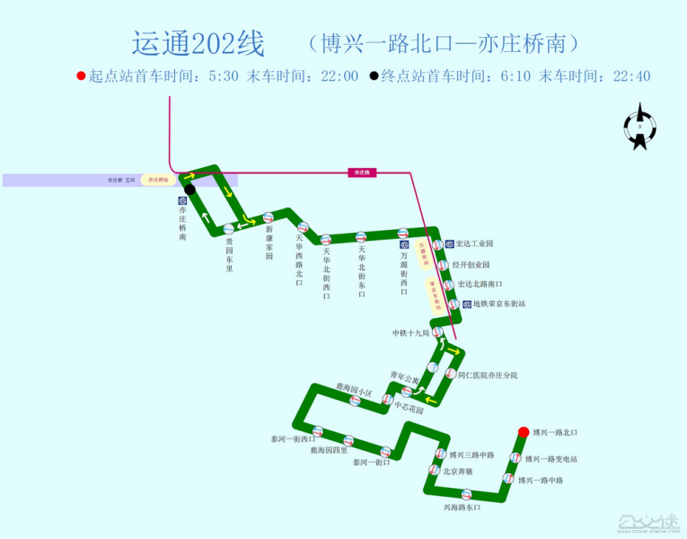 文件:北京公交运通202路线路图.png