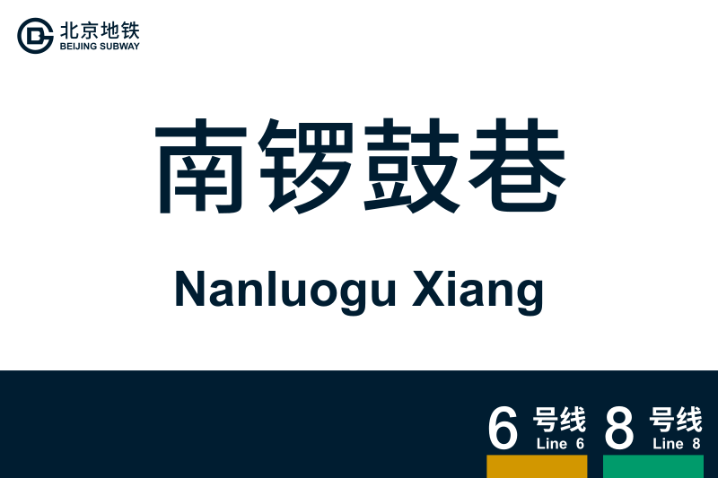 文件:NanluoguXiang.svg
