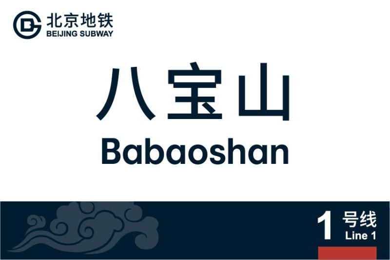 文件:1号线八通线-05.jpg
