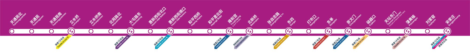 5号线屏蔽门通长}}