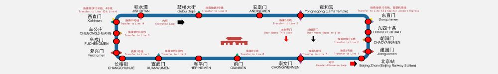二号线闪灯图（2021.12.31更新）}}