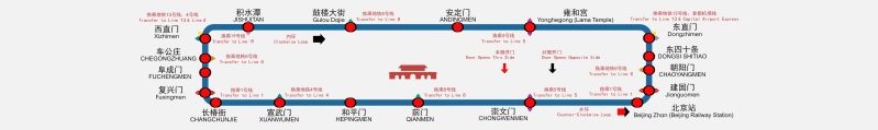 文件:二号线闪灯图.jpg
