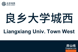 LiangxiangUnivTownWest.svg