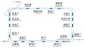 2022年1月18日 (二) 22:06版本的缩略图