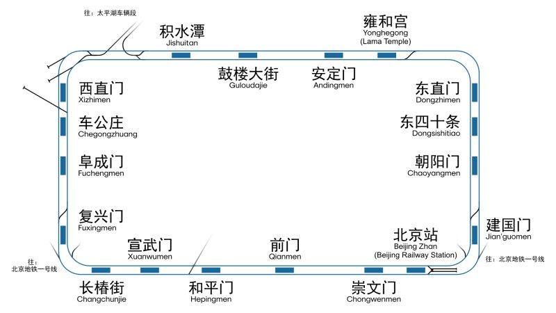文件:二号线配线图.jpg