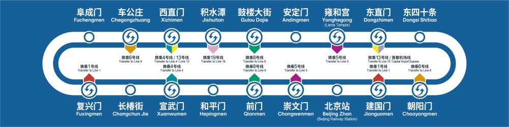 2号线屏蔽门通长}}