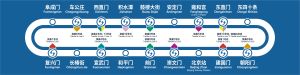 屏蔽门通长模板 2号线.jpg