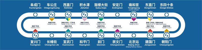 文件:屏蔽门通长模板 2号线.jpg
