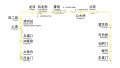 2022年1月23日 (日) 17:28版本的缩略图