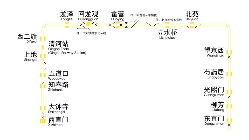 十三号线配线图}}