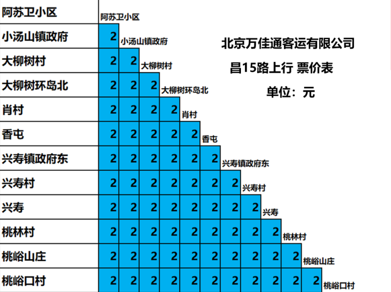 文件:I38QLHI-0P01`SP9)-M60PH.png