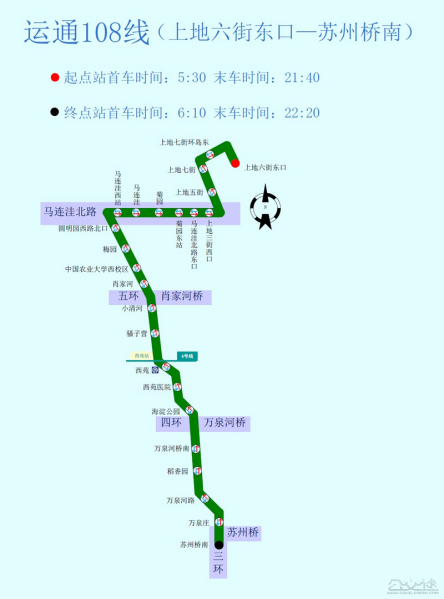文件:北京公交运通108路线路图.png