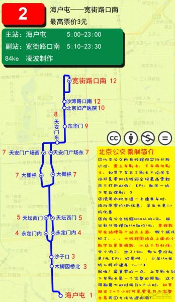 文件:北京公交2路线路图.jpg