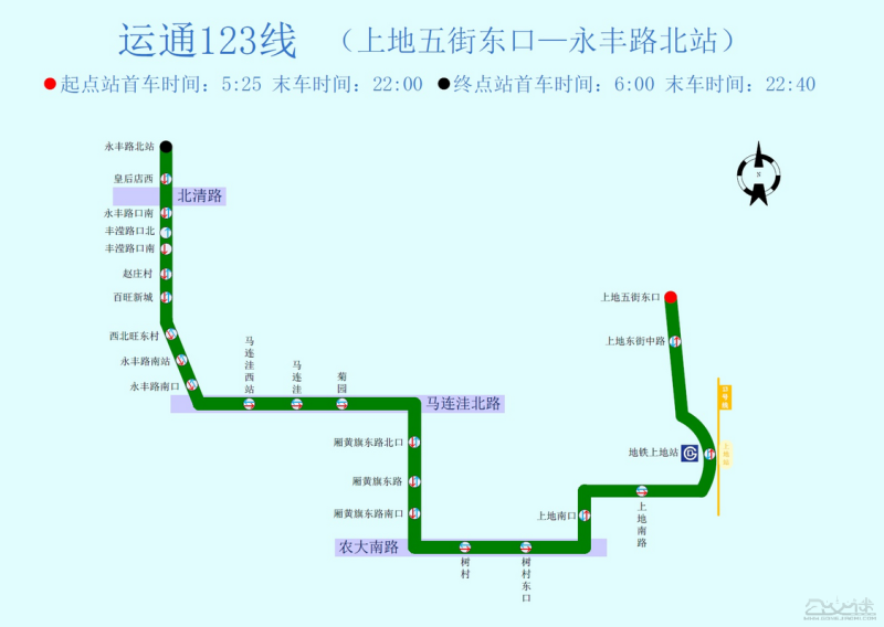 文件:北京公交运通123线线路图.png