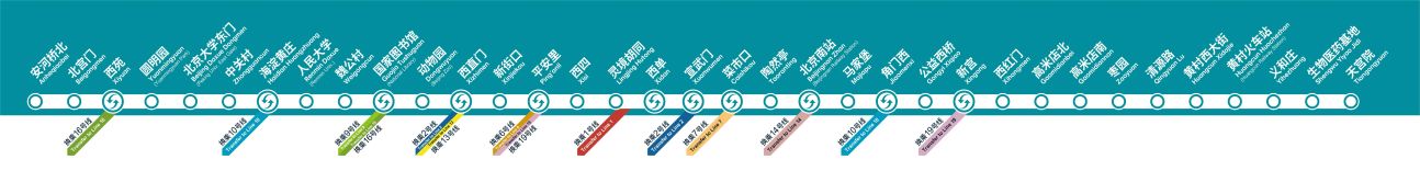 4号线屏蔽门通长