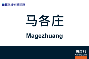 Magezhuang.svg