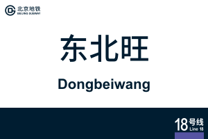 Dongbeiwang.svg